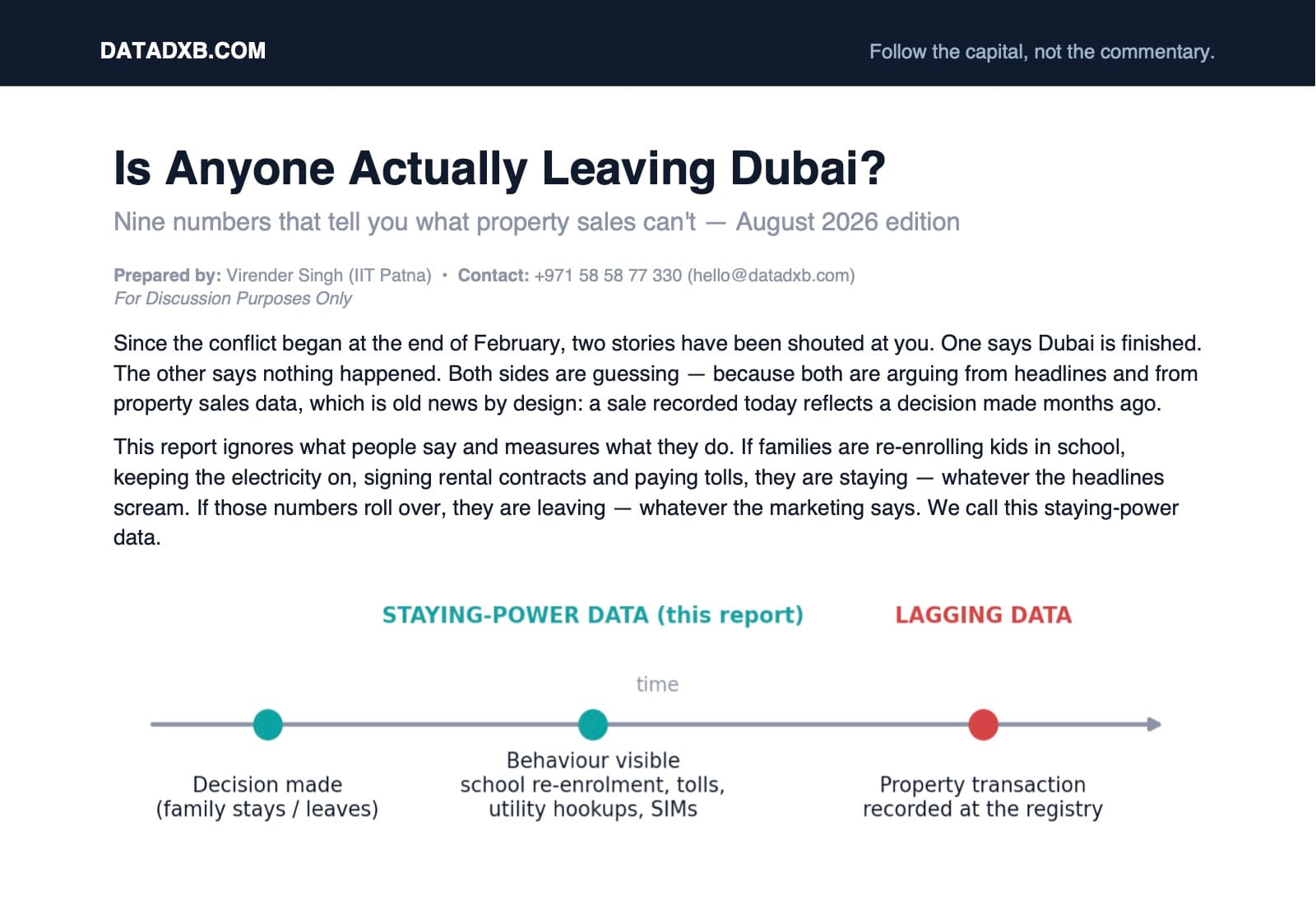Is Anyone Actually Leaving Dubai? cover