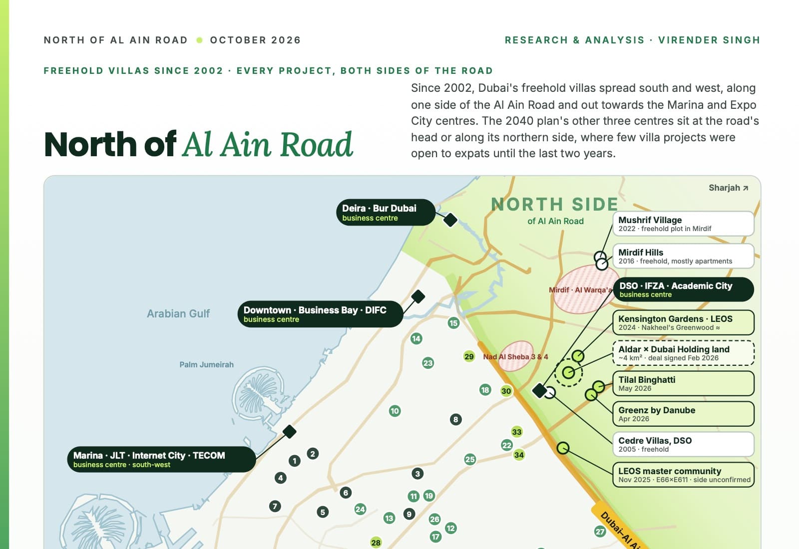North of Al Ain Road cover